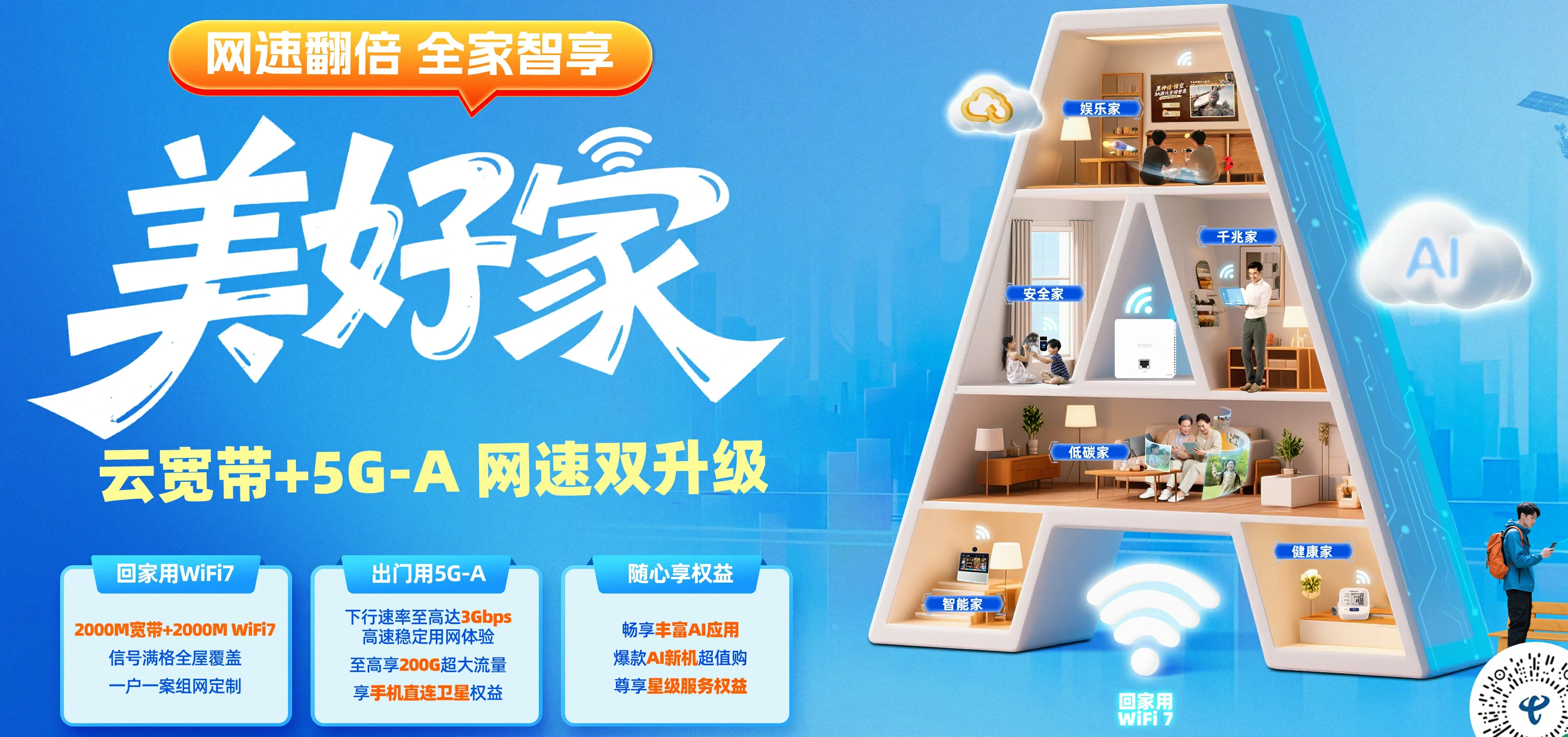 中国电信 阿尔山市电信宽带 宽带套餐